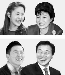 コ・ヒョンジョンと朴槿恵（写真上）、ホ・ガクと孫鶴圭