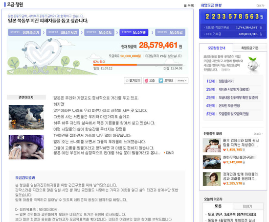 募金活動が行われている韓国大手ポータルサイトの「ダウム」（写真＝ポータルサイト「ダウム」のキャプチャー）。
