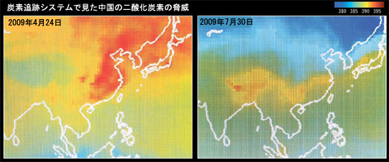 炭素追跡システムで確認したアジアのＣＯ２排出状況。春に中国で排出されたＣＯ２が偏西風に乗って広がり、韓半島と日本を覆う（左）。夏にはモンゴル・シベリアの草木が光合成をしながらＣＯ２を吸収し、濃度が大きく落ちる（右）。ＣＯ２濃度が濃厚であるほど赤色を帯びる。［国立気象研究所の動画撮影］
