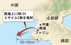 北朝鮮が２８日午後４時ごろ、西海岸から短距離ミサイル発射実験をしていたという。