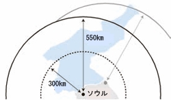 韓米両国が現在３００キロの韓国の弾道ミサイル射程距離を５５０キロに増やすことで合意した。
