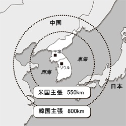 韓米におけるミサイル射程距離の主張の違い。