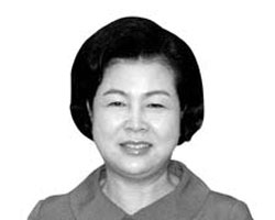 金潤玉（キム・ユンオク）大統領夫人（６５）。