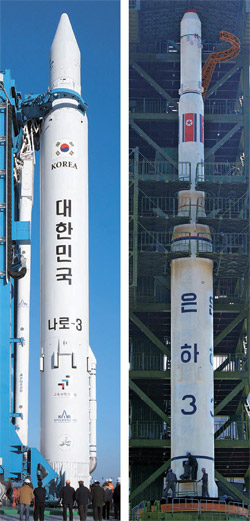 発射台に設置された韓国初の人工衛星搭載ロケット「羅老」（左）と北朝鮮の「銀河３号」。 「羅老」は２段式、「銀河３号」は３段式ロケットだ。 ロケットの推進力を高めるためにロケットの段数を増やしたり、補助ロケットを付ける方法を使用する。 「羅老」は組み立てた後に発射台に移して設置するが、「銀河３号」は発射台で組み立てて完成する（中央フォト）。