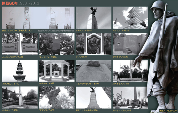韓国戦争参戦国の参戦碑と英国ロンドンに建立予定の参戦碑設計図（左上）。