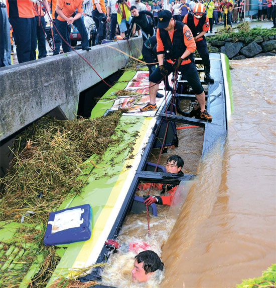 ２５日、慶尚南道昌原市馬山合浦区鎮東面の徳谷川で市内バスが増水に巻き込まれて流された。橋にひっかかったバスの乗客乗員の捜索活動が行われている。