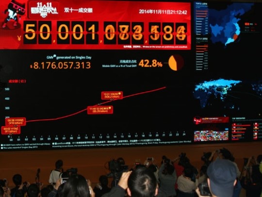 １１日、中国杭州にあるアリババ本社の電光掲示板にこの日の売上高がリアルタイムで表示されている。午後９時１２分（現地時間）現在、売り上げ５００億元（約９０００億円）を突破し、モバイルプラットホームを通じた取引が全体の４２．８％を占めた。右側には中国各地域と世界各国別の購買現況が表示されている。