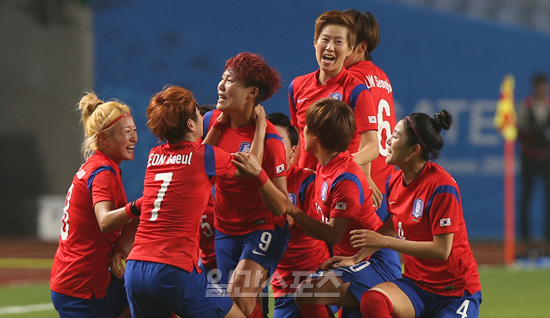 サッカー韓国女子代表