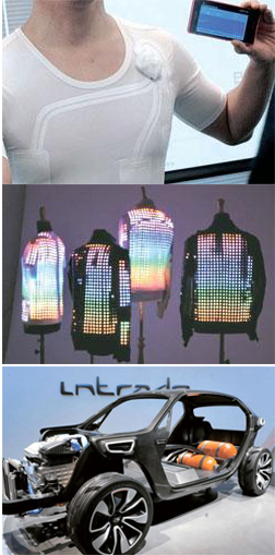 （上の写真）東レがＮＴＴとともに開発した新素材衣類「ｈｉｔｏｅ（ヒトエ）」。着用した人の心拍数と心電図を測定する。（中の写真）英国の衣類メーカーのキュートサーキットが開発した衣類。３２００個の発光ダイオード（ＬＥＤ）ランプが取り付けられている。（下の写真）暁星が独自開発した炭素繊維「タンソム」を使った現代自動車のコンセプトカ－「イントラード」の姿。車体の骨組みとルーフなどに使われた。（写真＝暁星）