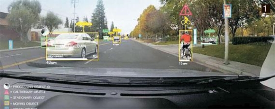 自律走行車に使用されるＮＶＩＤＩＡの「ドライブＰＸ　２」は、事物の形・特徴を学習した人工知能が車の種類、人、信号灯、表示板などを区分する。（中央フォト）