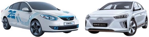 韓国産電気自動車のルノーサムスン「ＳＭ３ＺＥ」（左）、現代自動車「アイオニック・エレクトリック」（右）。（写真＝各社）