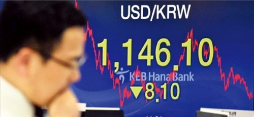 ４日ソウル外国為替市場でウォン・ドル為替レートが前取引日より８．１０ウォンのウォン高となる１ドル＝１１４６．１０ウォンで締め切られた。