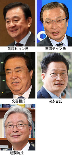 上段左上から、洪錫ヒョン氏、李海チャン氏、文喜相氏、宋永吉氏、趙潤済氏