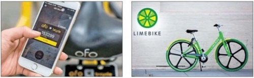 中国の自転車シェア企業Ｏｆｏ（左）とサービスを模倣した米国のライムバイク。