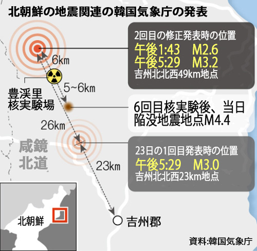 北朝鮮の地震関連の韓国気象庁の発表