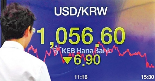 ２日のソウル外為市場は前取引日比６.９０ウォンのドル安となる１ドル＝１０５６.６０ウォンで取引を終えた。ソウル・乙支路のＫＥＢハナ銀行ディーリングルームでスタッフが電光掲示板を見ている。