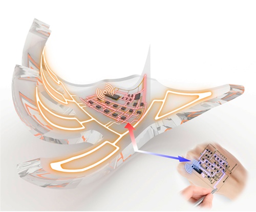 コンピュータグラフィックで実現した電子皮膚。２枚１組で、ブルートゥースやＲＦＩＤを利用した無線通信とこれを利用した駆動も可能だ。