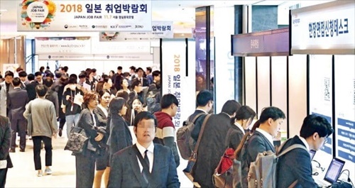 求人難の日本企業が大挙訪韓した。７日にソウルのロッテホテルワールドで開かれた「２０１８日本就職博覧会」には日本での就職を希望する求職者２５００人が集まった。