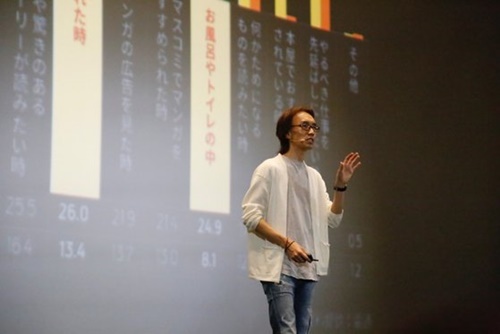 カカオジャパンの金在龍代表が漫画アプリサービス「ピッコマ」の成長の勢いについて説明している。（写真＝カカオジャパン）