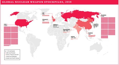 スウェーデンのシンクタンク「ストックホルム国際平和研究所」（ＳＩＰＲＩ）が１７日、今年の年鑑を通じて発表した全世界の核弾頭保有現状（写真＝ＳＩＰＲＩ年鑑）