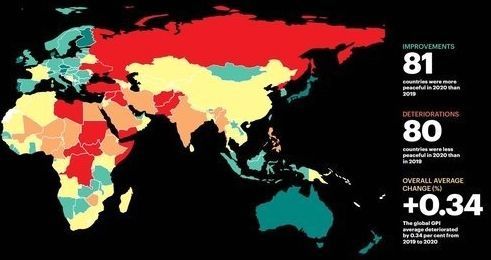 世界平和地図。青色に近いほど平和で、赤色に近いほど不安だということを意味する。［写真　経済平和研究所（ＩＥＰ）の２０２０年世界平和指数報告書］