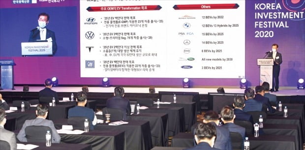 ＜Ｋバッテリーの未来は＞ＬＧ化学のキム・ジョンヒョン電子事業本部長（社長）が６日にソウル市内のホテルで開かれたコリアインベストメントフェスティバル２０２０で「電気自動車市場の成長とＬＧ化学バッテリー事業の未来」を主題に講演している。シン・ギョンフン記者