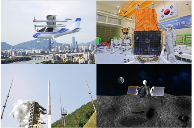２０２１年韓国航空宇宙研究院が推進している事業［写真　航空宇宙研究院］