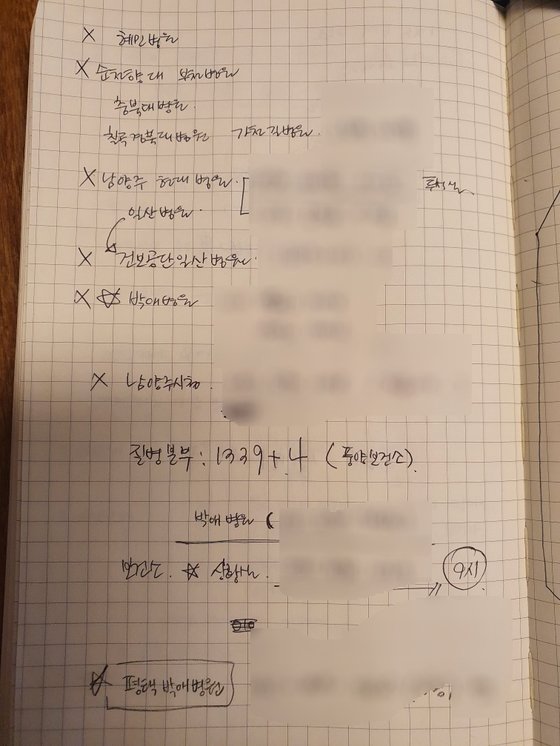 キムさんが透析患者の母の病床を探すために電話をかけながら書いたメモ。受け入れ不可能な病院にＸをつけている。　写真＝キムさん