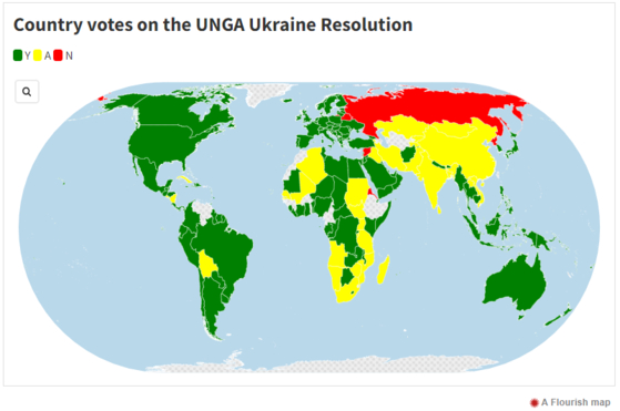 国連総会は２日（現地時間）の緊急特別会合で、ロシア軍のウクライナからの即時撤退などを求める非難決議案を賛成多数で採択した。緑が賛成、赤が反対、黄色が棄権。　［ザ・ディプロマット キャプチャー］