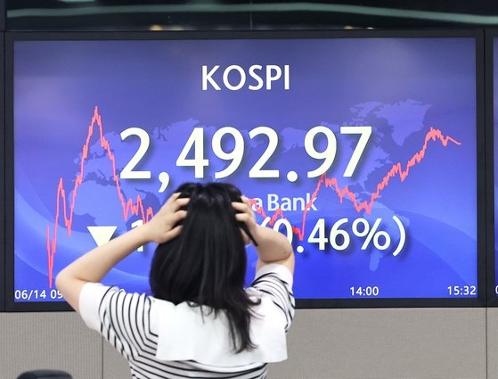 韓国総合株価指数（ＫＯＳＰＩ）が前日より１１．５４ポイント落ち２４９２．９７で取引を終えた１４日午後、ソウルのハナ銀行本店ディーリングルームでスタッフが業務を行っている。チャン・ジニョン記者