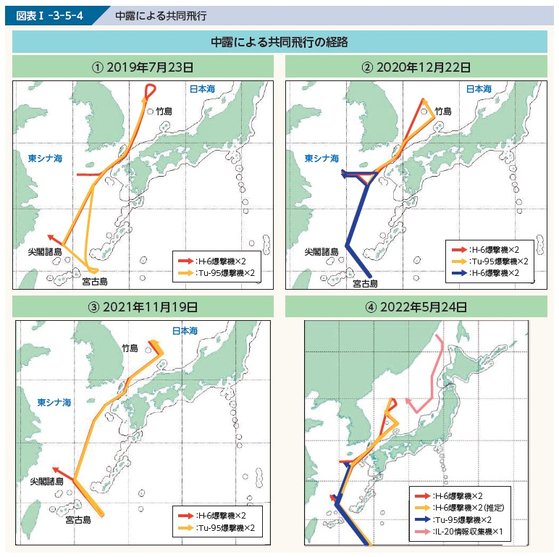  ２０２２年版日本防衛白書に記載された４回の中露による共同飛行の経路。東海（トンへ、日本名・日本海）上の独島（ドクト）を「竹島」と表記している。［写真　日本の２０２２年版防衛白書］