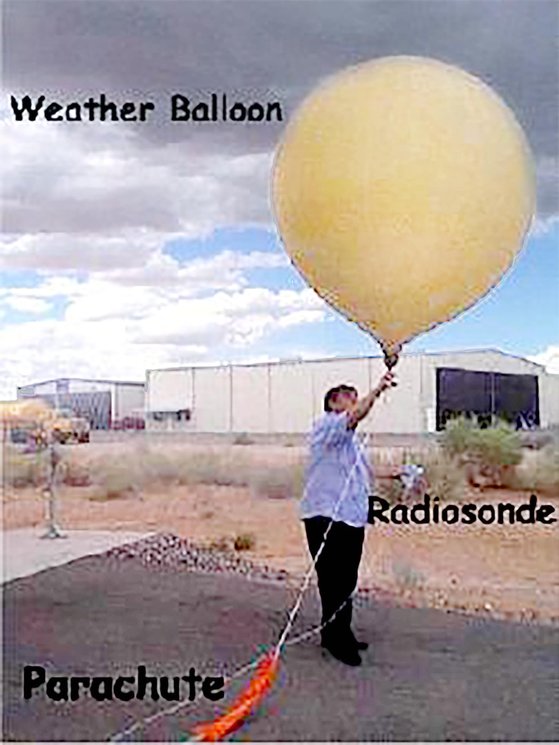 米国立気象庁が使用する気象観測用気球　［写真　米国立気象庁ホームページ　キャプチャー］