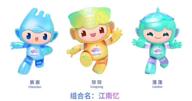 杭州アジア競技大会のマスコット