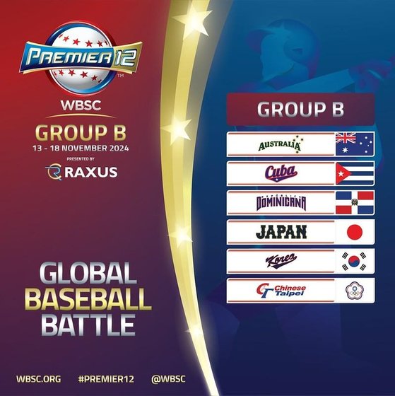 今年１１月に開催される２０２４プレミア１２で韓国は日本・台湾などと同じＢ組に入った。　［世界野球ソフトボール連盟ホームページ　キャプチャー］