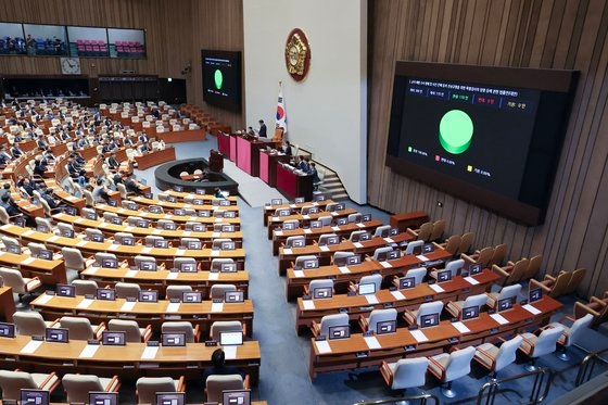 国会本会議で１９日、与党「国民の力」議員が参加しない中で殉職海兵特検法が通過している。キム・ソンリョン記者