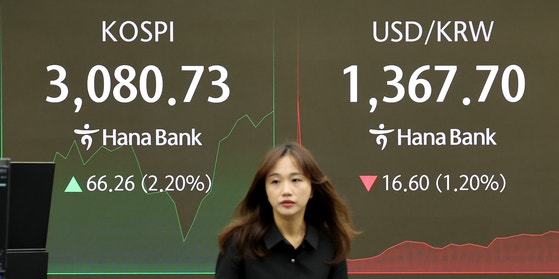 ２４日午前、ソウルのハナ銀行ディーリングルームの電光掲示板にＫＯＳＰＩ指数と為替相場が表示されている。この日トランプ米大統領がイスラエルとイランの停戦合意を明らかにし、ＫＯＳＰＩは１．５５％上昇の３０６１．１４で取引を開始し、２％前後の上昇を見せている。［写真　ニュース１］