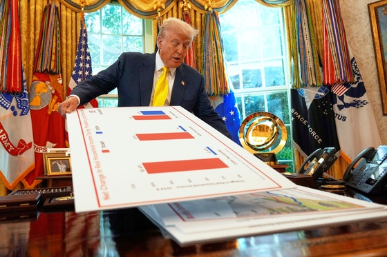 トランプ米大統領が７日にホワイトハウスで家計所得数値などが記載されたチャートを動員しながら経済状況を説明している。彼は「米国経済は堅固だ」と主張した。［写真　ＡＰ＝聯合ニュース］