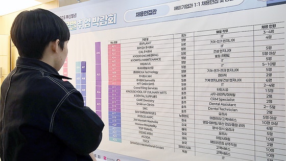 10日、釜山市庁で開かれた「2025釜山青年グローバル就業博覧会」で求職者が採用情報をチェックしている。［写真 ニュース1］