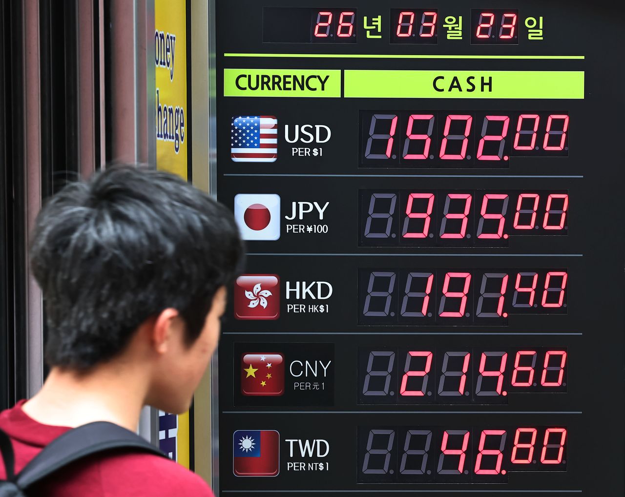 中東戦争の影響で、外国人投資家によるKOSPIの純売り越し規模が過去最大となる中、ウォン・ドルの週平均為替レートが1490ウォン台となり、過去4位の水準となった。29日、ソウル市中区明洞（チュング・ミョンドン）のある両替所の相場表示板には、ウォン・ドル為替が1502ウォンと表示されている。［聯合ニュース］
