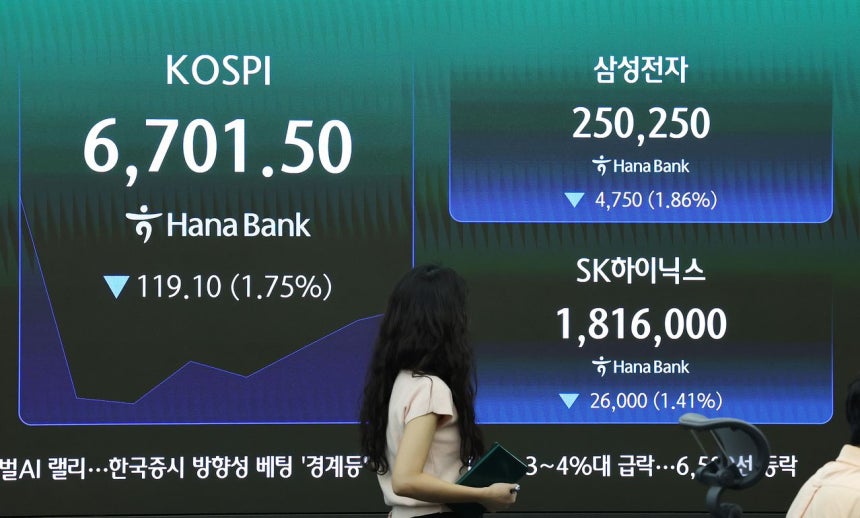 20日、ソウルのハナ銀行ディーリングルームのモニターにKOSPIとサムスン電子、SKハイニックスの株価が表示されている。［写真 聯合ニュース］