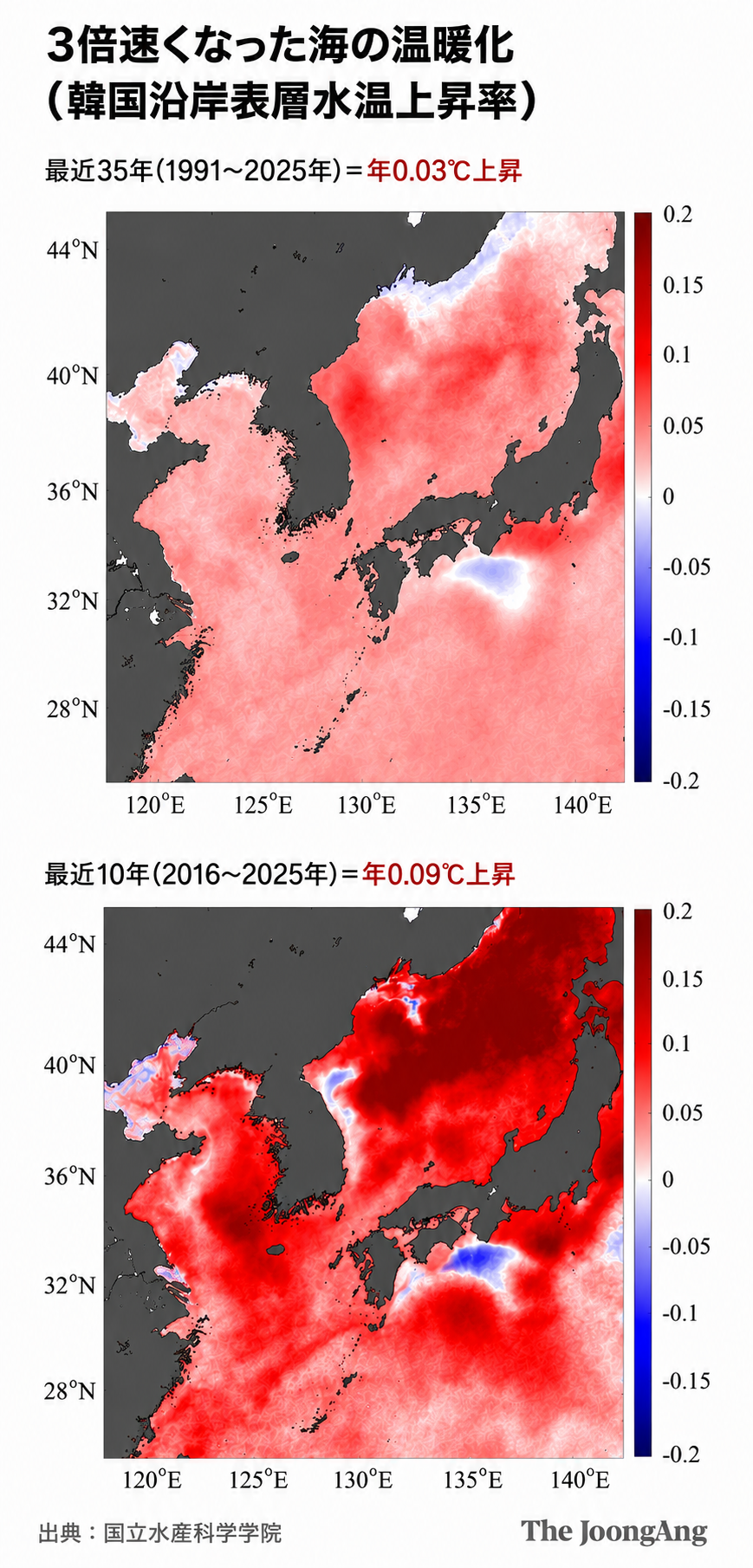   韓国近海の表層水温上昇率。パク・ギョンミン記者